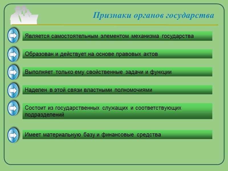 Company Logo www.themegallery.com Признаки органов государства       Является самостоятельным